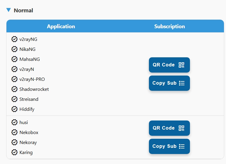 Normal subscription