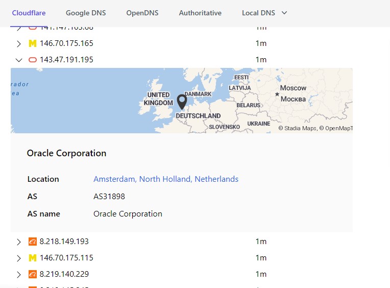 Proxy IPs